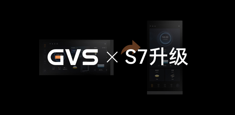 GVS X 新品 | S7智慧屏再升級(jí)，一代更比一代強(qiáng)！
