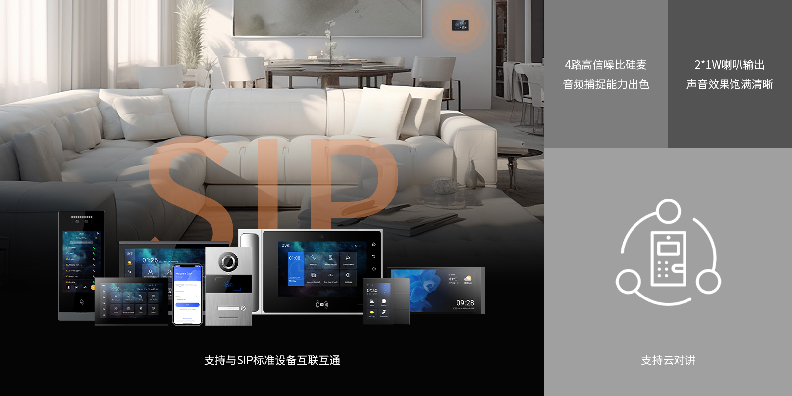 SIP可視對講，視遠聲清